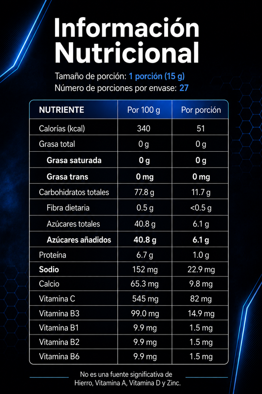 ISOCOREX UVA